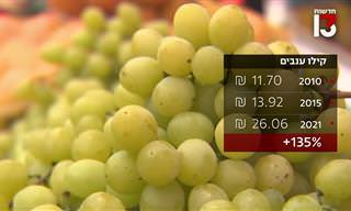 תחקיר: למה הפירות והירקות בישראל יקרים כל כך?