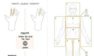 הכל על קרם ההגנה