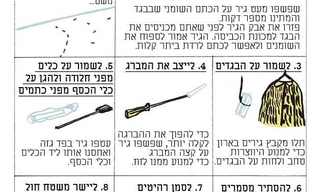 דברים שלא ידעתם שאפשר לעשות עם גיר