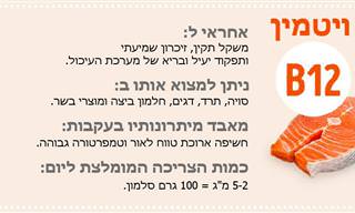 כל מה שרציתם לדעת על ויטמינים והתועלת שלהם