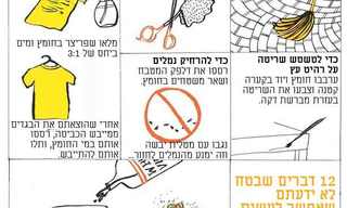 12 שימושים מפתיעים בחומץ