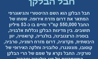 תמונות מחיי היומיום בחבל הבלקן!