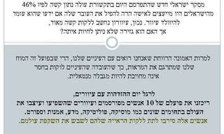 עיוורים שעיצבו השקפות עולם