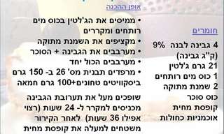 מבחר עוגות גבינה שיגרמו לכם לחטוא בשבועות!!