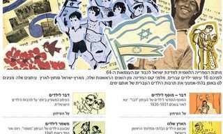 עיתוני ילדים נדירים מפעם!