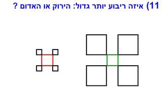 אשליות אופטיות שיגרמו לכם להחליף משקפיים