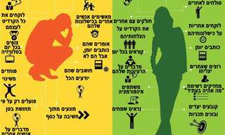 ההבדל בין מצליחנים ולא מצליחנים