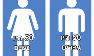העולם עם 100 אנשים בלבד