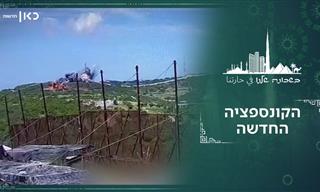 מה צריך לקחת בחשבון לפני מלחמה עם חיזבאללה?