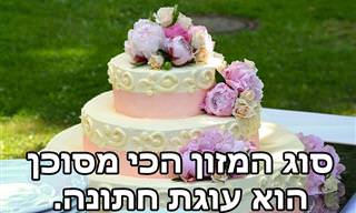 14 ציטוטים מלאי חכמה והומור של הסופר וההומוריסטן ג'יימס ת'רבר