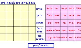 החידה של אלברט איינשטיין