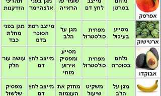 טבלת היתרונות של הפירות והירקות