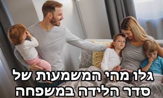 מאפייני אישיות לפי תאוריית סדר הלידה במשפחה של אלפרד אדלר