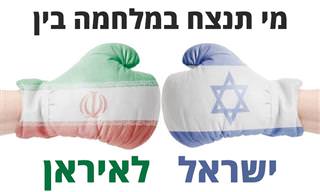 השוואה בין הכוח הצבאי של ישראל לכוח הצבאי של איראן