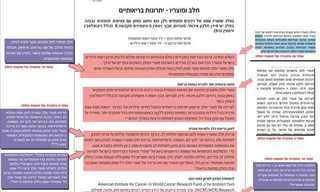 האינטרס המסחרי של איגודי הרופאים