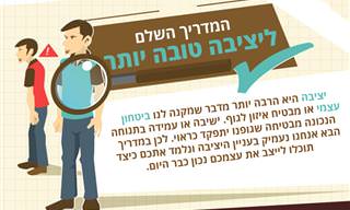 המדריך השלם להשגת יציבה נכונה