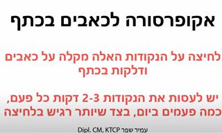 2 נקודות לחיצה לטיפול טבעי בכאבי כתפיים
