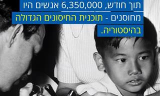 סיפורם של 5 אנשי מדע ורפואה יהודים שהצילו מיליוני חיים