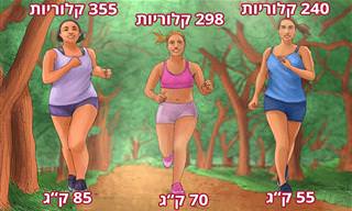כמה קלוריות שורפים כשעושים פעילות גופנית?