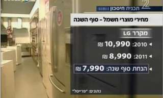 מחירי סוף שנה: יש על מה לדבר!