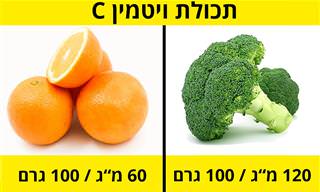7 מיתוסים שהתרגלנו להאמין בהם בגלל פרסומות