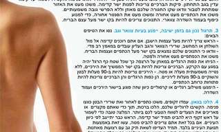 שיפור היציבה לשיפור הבריאות הכללית