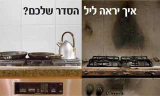 כיצד ניתן למנוע תאונות גז ביתיות?