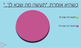 18 גרפים משעשעים שמתארים את החיים במדויק
