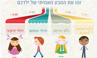 איך לגדל ילד מאושר, מצליח ומשתף פעולה ב-5 צעדים פשוטים
