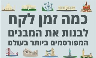 כמה זמן לקח לבנות את המבנים המפורסמים ביותר בעולם