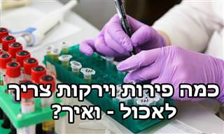 המלצות לצריכת פירות וירקות לפי מחקר של אגודת הלב האמריקאית